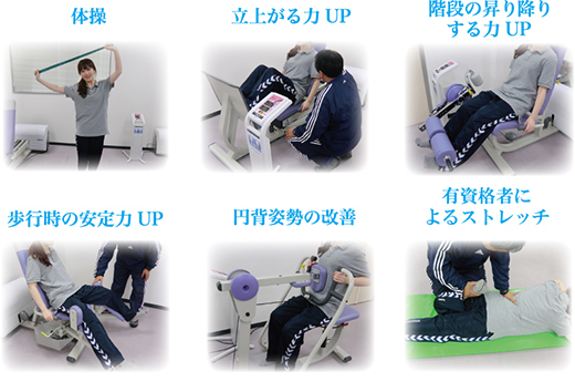 個別プログラム